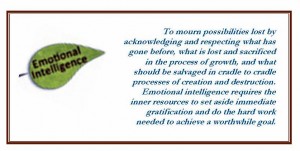 Emotional Intelligence Banner